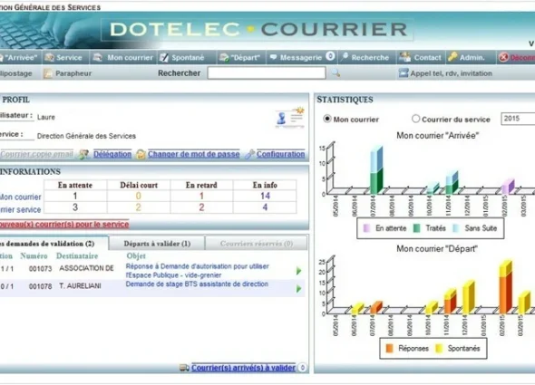 Dotelec Web 2004